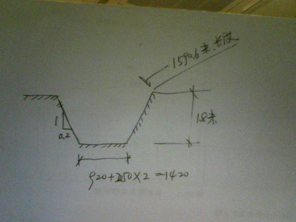 6m.土方开挖的工作面宽度各边0.25m,放坡系数为0.2_百度教育