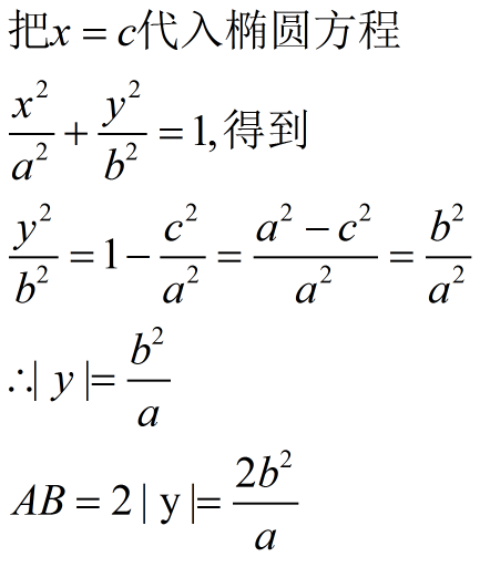 同理,可以得到双曲线通径长度也是2b^2/a,抛物线通径长度2p.