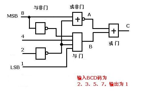 与非门逻辑电路图画法图片