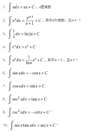 以下是一些常见的简单初等函数的不定积分公式牛顿莱布尼茨公式,也就