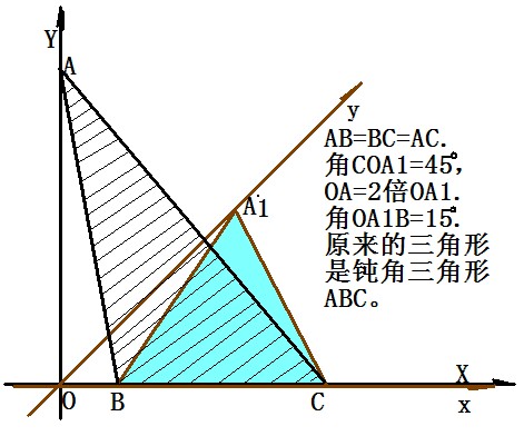 斜二測面法中平面圖形的直觀圖是正三角形,原來的平面圖形是什麼圖形